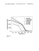 GAS STORAGE CYLINDER FORMED FROM A COMPOSITION CONTAINING THERMALLY EXFOLIATED GRAPHITE diagram and image