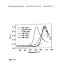 GAS STORAGE CYLINDER FORMED FROM A COMPOSITION CONTAINING THERMALLY EXFOLIATED GRAPHITE diagram and image