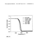 GAS STORAGE CYLINDER FORMED FROM A COMPOSITION CONTAINING THERMALLY EXFOLIATED GRAPHITE diagram and image