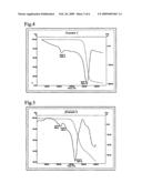 Pressure-Sensitive Adhesive Sheet diagram and image