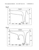 Pressure-Sensitive Adhesive Sheet diagram and image