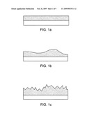 Fluorine-doped tin oxide transparent conductive film glass and method of fabricating the same diagram and image