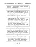 Thermally conductive pad with an array of carbon nanotubes and method for making the same diagram and image