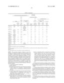 GAS BARRIER MULTILAYER BODY AND LAMINATE diagram and image