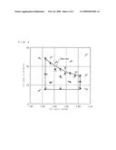 ALKALINE DRY BATTERY diagram and image