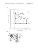 ALKALINE DRY BATTERY diagram and image