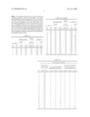 ALKALINE DRY BATTERY diagram and image