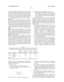 ELECTROLYTES, ELECTRODE COMPOSITIONS, AND ELECTROCHEMICAL CELLS MADE THEREFROM diagram and image