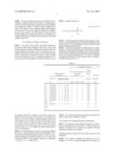 ALKALINE DRY BATTERY diagram and image