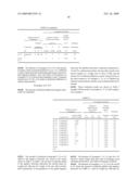 ALKALINE DRY BATTERY diagram and image