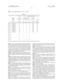 ALKALINE DRY BATTERY diagram and image