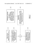 Source and Mask Optimization by Changing Intensity and Shape of the Illumination Source diagram and image