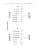 Source and Mask Optimization by Changing Intensity and Shape of the Illumination Source diagram and image