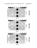 Source and Mask Optimization by Changing Intensity and Shape of the Illumination Source diagram and image