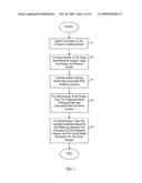 Method of performing model-based scanner tuning diagram and image