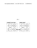 Method of performing model-based scanner tuning diagram and image