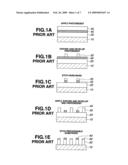 PATTERNING PROCESS AND PATTERN SURFACE COATING COMPOSITION diagram and image