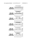 PATTERNING PROCESS AND PATTERN SURFACE COATING COMPOSITION diagram and image