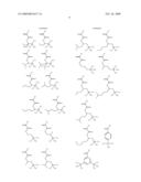 PATTERNING PROCESS AND PATTERN SURFACE COATING COMPOSITION diagram and image