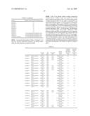 PATTERNING PROCESS AND PATTERN SURFACE COATING COMPOSITION diagram and image