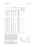 PATTERNING PROCESS AND PATTERN SURFACE COATING COMPOSITION diagram and image