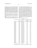 PATTERNING PROCESS AND PATTERN SURFACE COATING COMPOSITION diagram and image