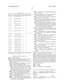 METHOD FOR THE DETECTION OF HPV AND PROBES, PRIMERS AND KITS diagram and image