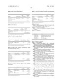 METHOD FOR THE DETECTION OF HPV AND PROBES, PRIMERS AND KITS diagram and image