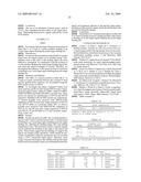 METHOD FOR THE DETECTION OF HPV AND PROBES, PRIMERS AND KITS diagram and image