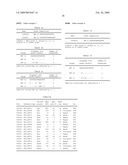 METHOD FOR THE DETECTION OF HPV AND PROBES, PRIMERS AND KITS diagram and image