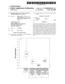 Pharmacological Applications of Mitochondrial DNA Assays diagram and image