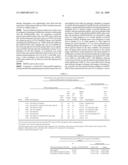 Pharmacological Applications of Mitochondrial DNA Assays diagram and image