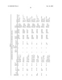 DNA METHYLATION MARKERS ASSOCIATED WITH THE CPG ISLAND METHYLATOR PHENOTYPE (CIMP) IN HUMAN COLORECTAL CANCER diagram and image