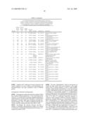 Method and/or Apparatus of Oligonucleotide Design and/or Nucleic Acid Detection diagram and image