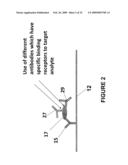 ENHANCED SENSITIVITY OF A CANTILEVER SENSOR VIA SPECIFIC BINDINGS diagram and image