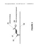 ENHANCED SENSITIVITY OF A CANTILEVER SENSOR VIA SPECIFIC BINDINGS diagram and image