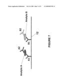 ENHANCED SENSITIVITY OF A CANTILEVER SENSOR VIA SPECIFIC BINDINGS diagram and image