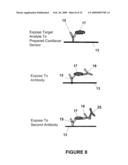 ENHANCED SENSITIVITY OF A CANTILEVER SENSOR VIA SPECIFIC BINDINGS diagram and image