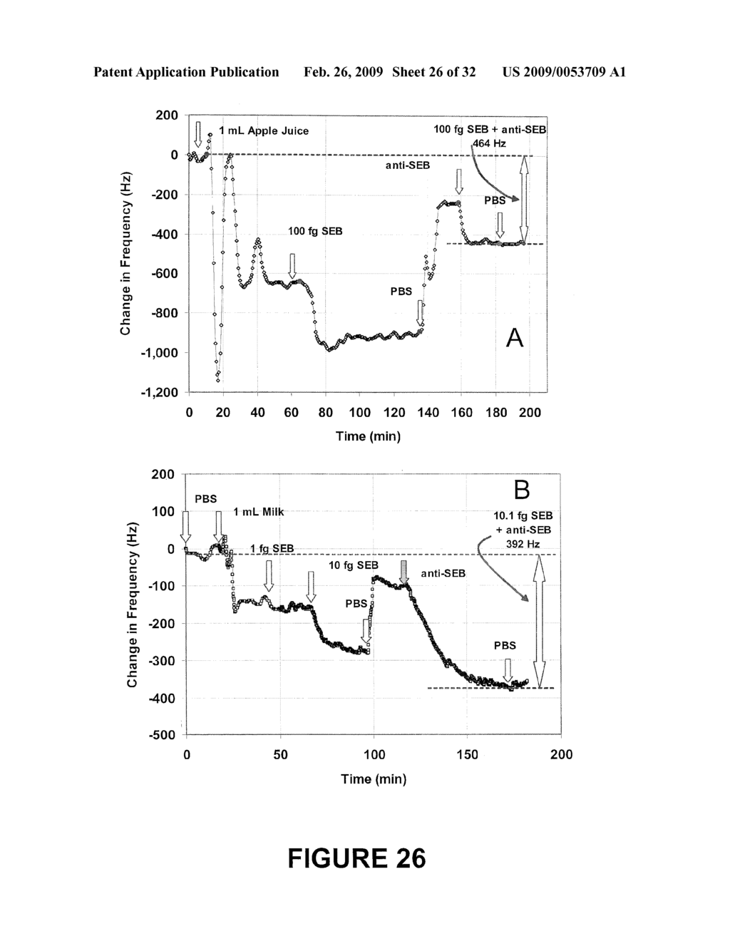 ENHANCED SENSITIVITY OF A CANTILEVER SENSOR VIA SPECIFIC BINDINGS - diagram, schematic, and image 27