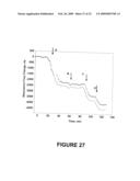 ENHANCED SENSITIVITY OF A CANTILEVER SENSOR VIA SPECIFIC BINDINGS diagram and image