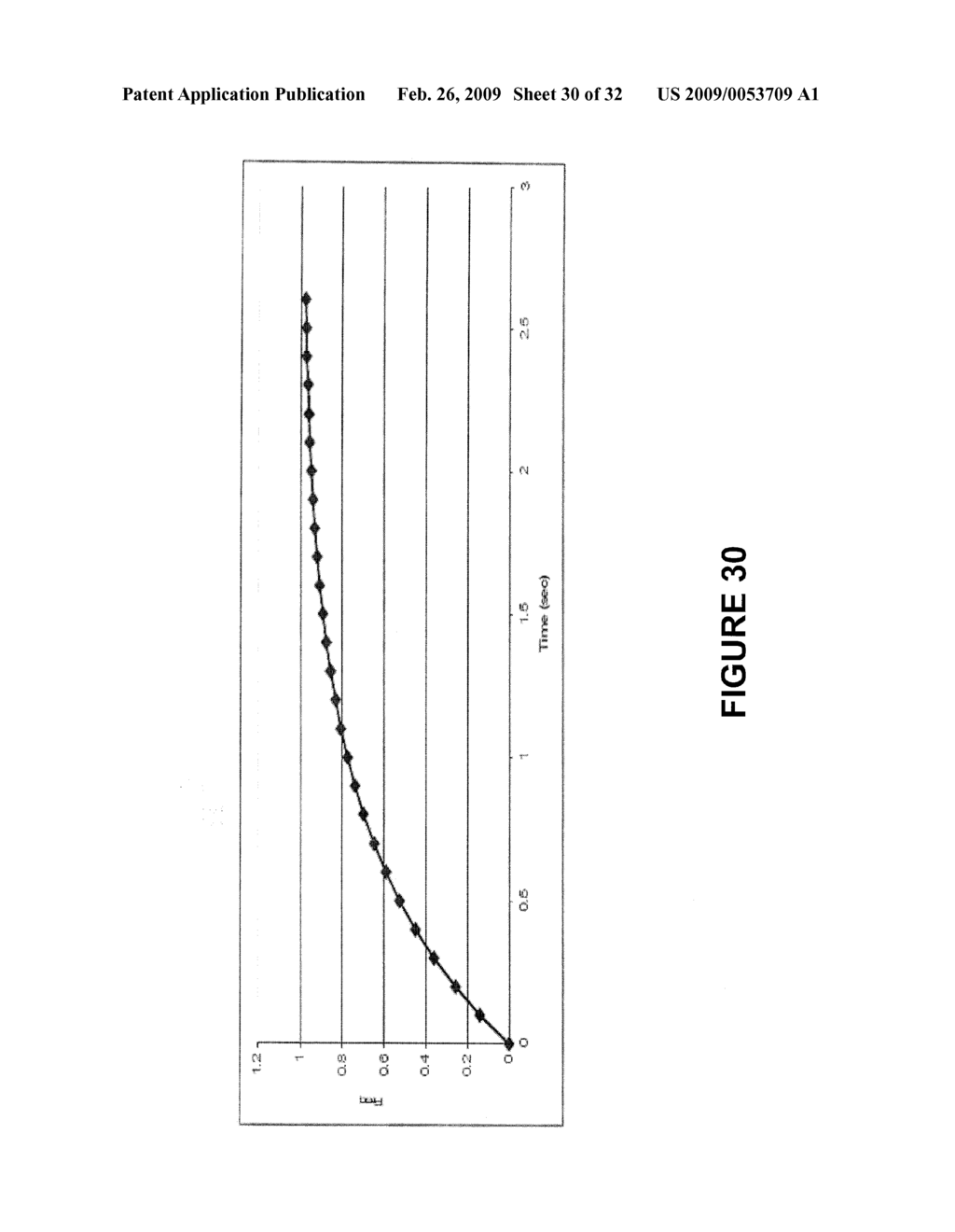 ENHANCED SENSITIVITY OF A CANTILEVER SENSOR VIA SPECIFIC BINDINGS - diagram, schematic, and image 31