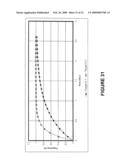 ENHANCED SENSITIVITY OF A CANTILEVER SENSOR VIA SPECIFIC BINDINGS diagram and image