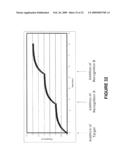 ENHANCED SENSITIVITY OF A CANTILEVER SENSOR VIA SPECIFIC BINDINGS diagram and image