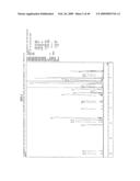 FUNCTIONAL MOLECULE, FUNCTIONAL MOLECULE SYNTHESIZING AMIDITE AND TARGET SUBSTANCE ANALYSIS METHOD diagram and image