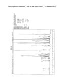 FUNCTIONAL MOLECULE, FUNCTIONAL MOLECULE SYNTHESIZING AMIDITE AND TARGET SUBSTANCE ANALYSIS METHOD diagram and image