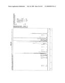 FUNCTIONAL MOLECULE, FUNCTIONAL MOLECULE SYNTHESIZING AMIDITE AND TARGET SUBSTANCE ANALYSIS METHOD diagram and image