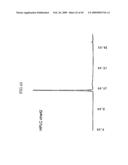 FUNCTIONAL MOLECULE, FUNCTIONAL MOLECULE SYNTHESIZING AMIDITE AND TARGET SUBSTANCE ANALYSIS METHOD diagram and image