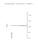 FUNCTIONAL MOLECULE, FUNCTIONAL MOLECULE SYNTHESIZING AMIDITE AND TARGET SUBSTANCE ANALYSIS METHOD diagram and image