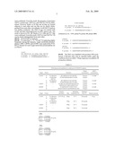 METHOD OF DETECTING HUMAN CYTOCHROME P450 (CYP) 2D6 GENE MUTATION diagram and image