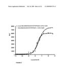 Ligand for G-protein coupled receptor FPRL2 and uses thereof diagram and image